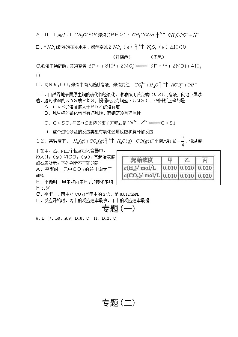 高考化学选题专项(二)第2页