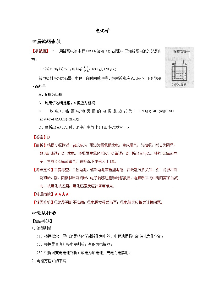 备战高考错题本电化学01