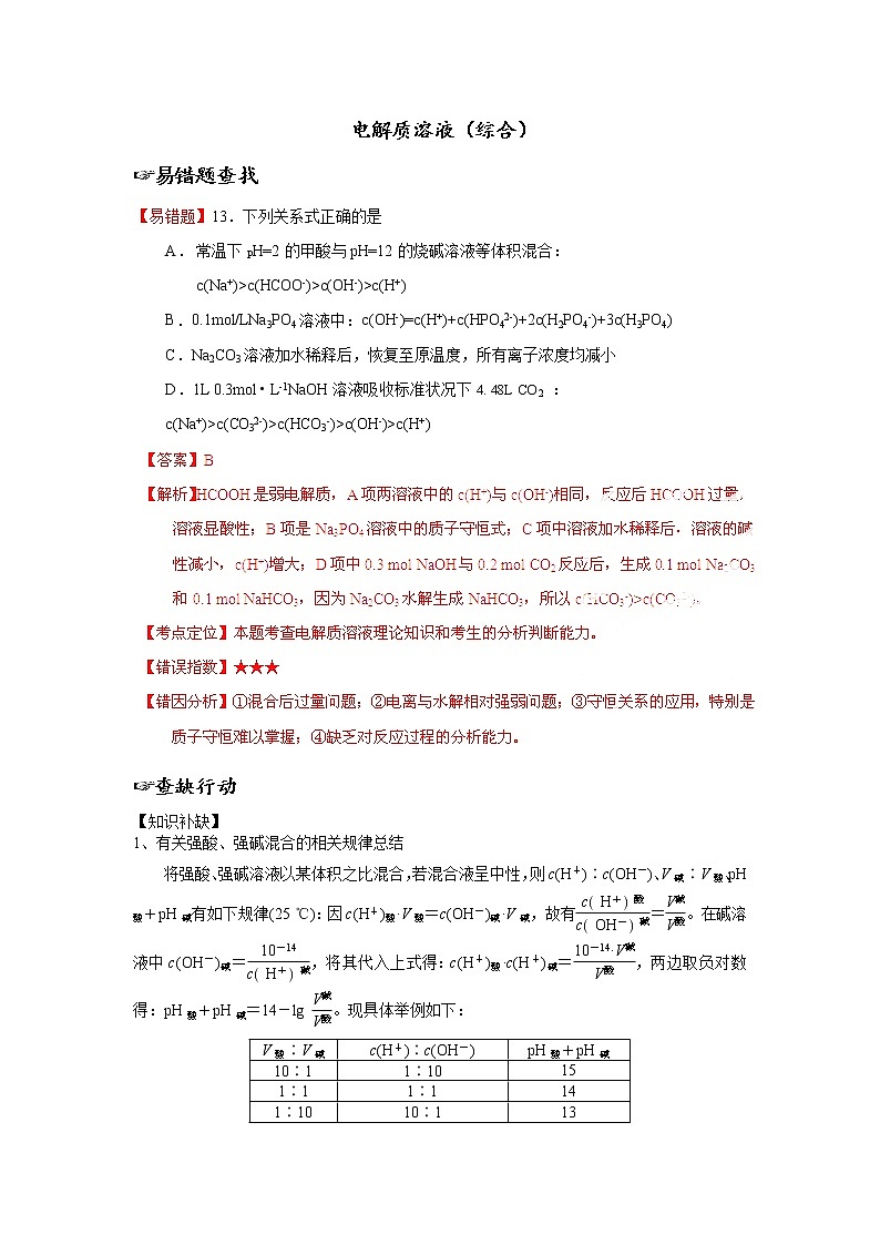 备战高考错题本电解质溶液(综合)01