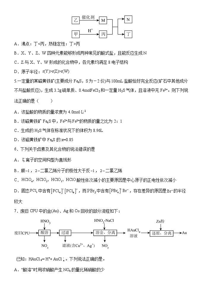 高三化学仿真模拟试题第2页