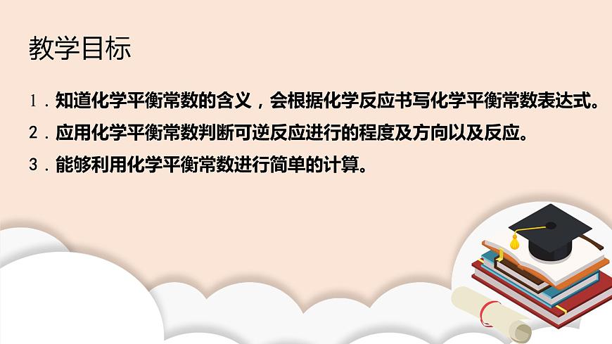 人教版化學(xué)選修一2.2.2 《化學(xué)平衡常數(shù)》課件第2頁