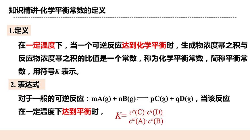 人教版化學(xué)選修一2.2.2 《化學(xué)平衡常數(shù)》課件第4頁