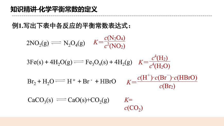 人教版化學(xué)選修一2.2.2 《化學(xué)平衡常數(shù)》課件第5頁