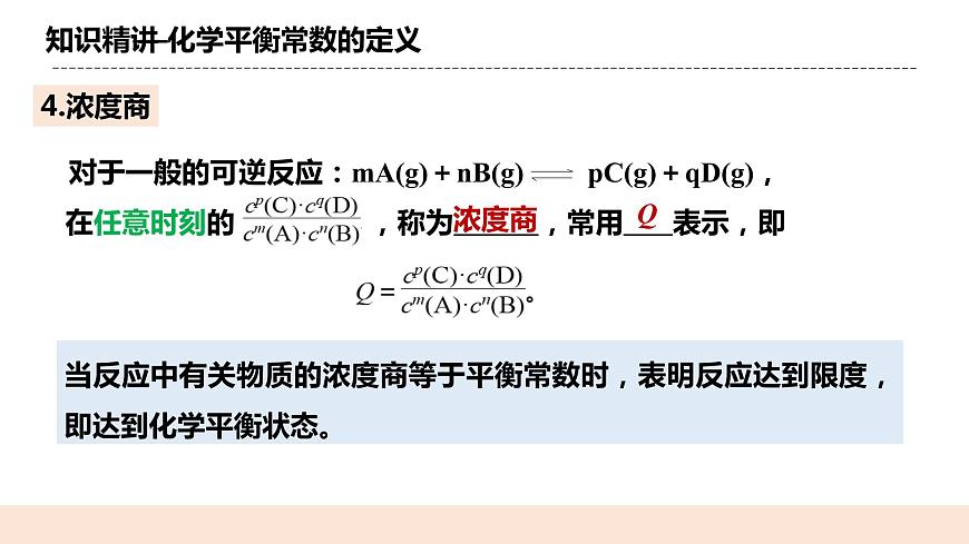 人教版化學(xué)選修一2.2.2 《化學(xué)平衡常數(shù)》課件第7頁