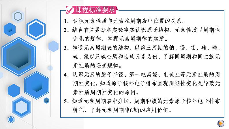 2023版高考化学一轮复习课件 第五章 物质结构基础 第二节 元素周期表 元素周期律02