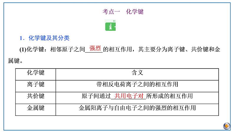 第五章  物质结构基础 第三节 化学键 分子结构与性质第5页