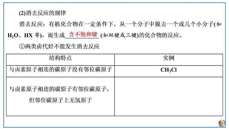 2023版高考化学一轮复习课件 第九章 有机化学基础 第三节 卤代烃、醇、酚、醛、酮和羧酸07