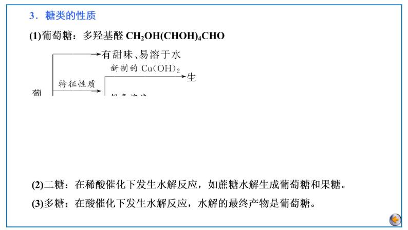 2023版高考化学一轮复习课件 第九章  有机化学基础 第五节　生物大分子　合成高分子07