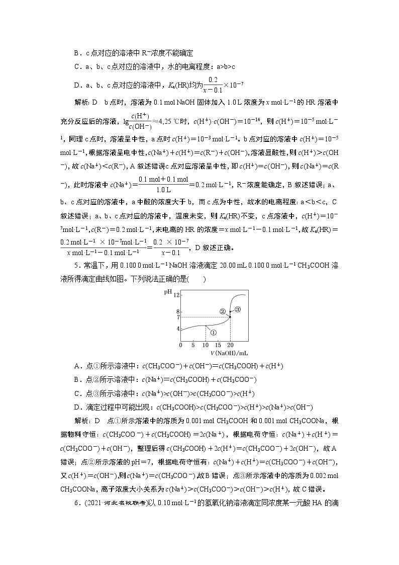 实践素养检测(四)　探析离子平衡图像综合题03