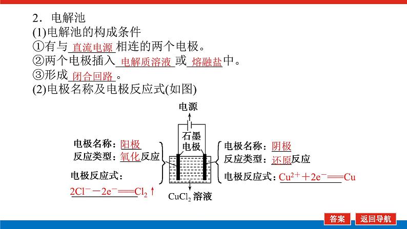 6.3电解池 金属的腐蚀与防护第6页