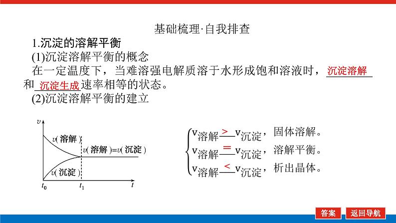 8.4难溶电解质的溶解平衡第5页