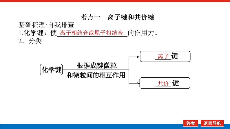 5.3化学键 课件05