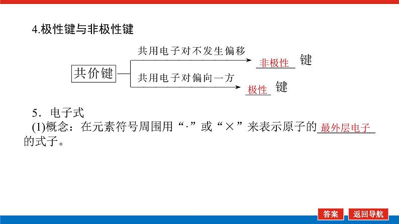 5.3化学键 课件08