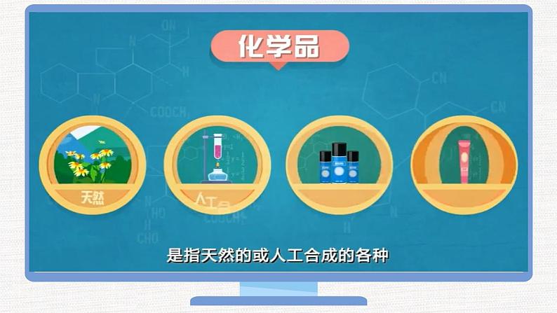 新教材人教版必修二第八章第二节化学品的合理利用第3页