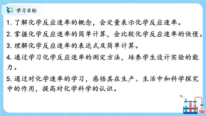 人教版2019高中化学选修一第二章 化学反应速率与化学平衡 第一节2.1.1《化学反应速率》课件第2页