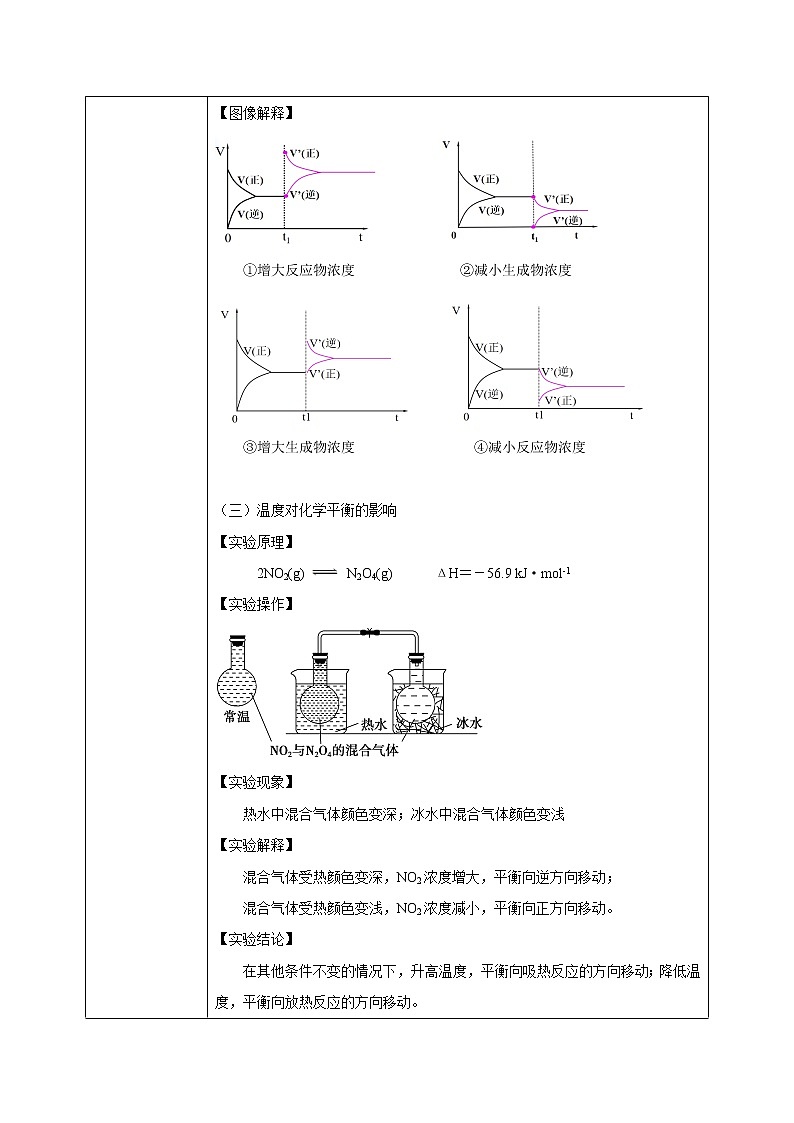 人教版化学选修一2.2.3《影响化学平衡的因素》课件+教学设计03