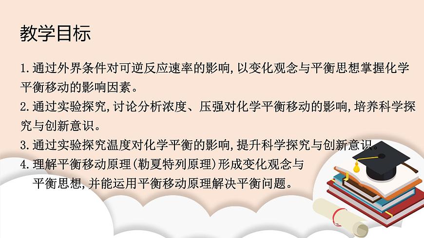 人教版化學(xué)選修一2.2.3《影響化學(xué)平衡的因素》課件第2頁