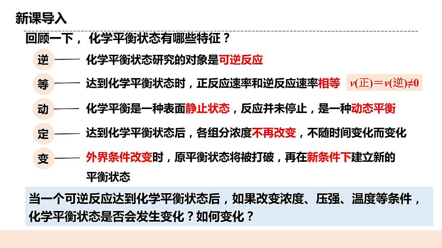 人教版化學(xué)選修一2.2.3《影響化學(xué)平衡的因素》課件第3頁