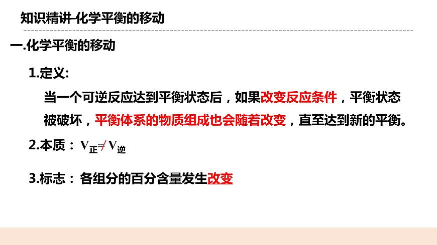人教版化學(xué)選修一2.2.3《影響化學(xué)平衡的因素》課件第4頁