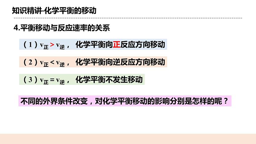 人教版化學(xué)選修一2.2.3《影響化學(xué)平衡的因素》課件第5頁