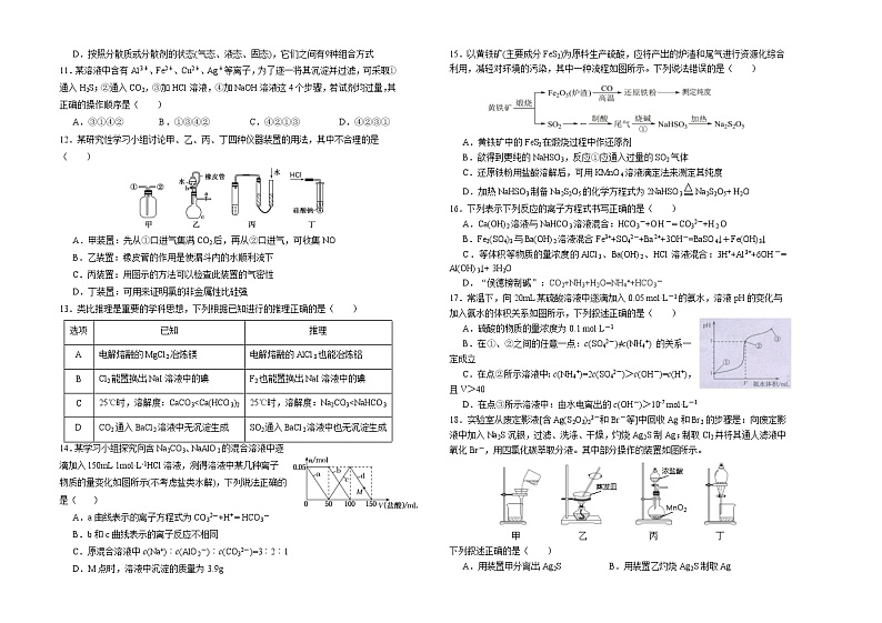 太原五中2021—2022学年度第一 学期阶段性检测 高三化学试题第2页