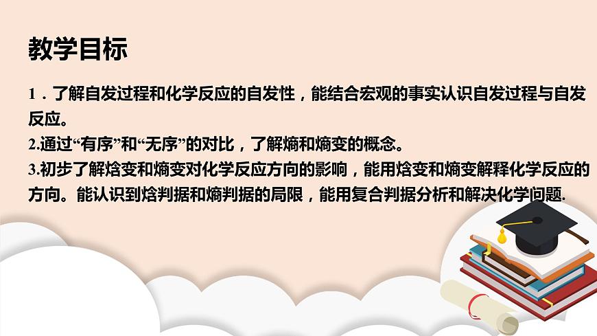 人教版化學(xué)選修一2.3《化學(xué)反應(yīng)的方向》課件第2頁(yè)