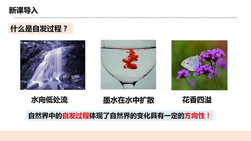 人教版化學(xué)選修一2.3《化學(xué)反應(yīng)的方向》課件第3頁(yè)