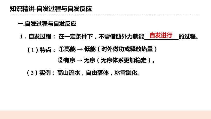 人教版化學(xué)選修一2.3《化學(xué)反應(yīng)的方向》課件第4頁(yè)