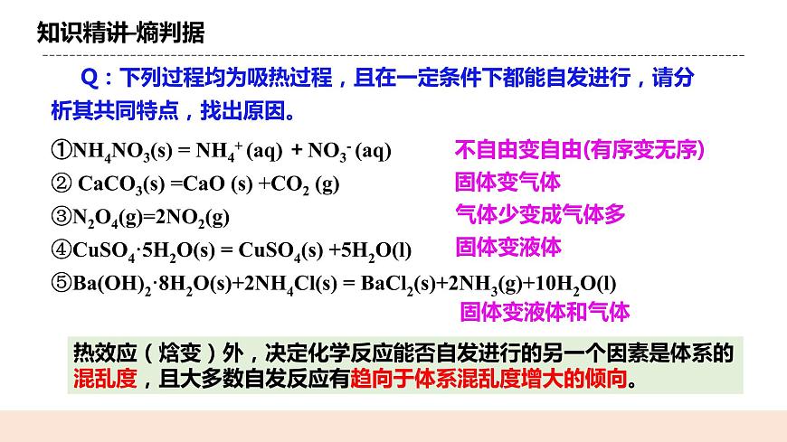 人教版化學(xué)選修一2.3《化學(xué)反應(yīng)的方向》課件第8頁(yè)