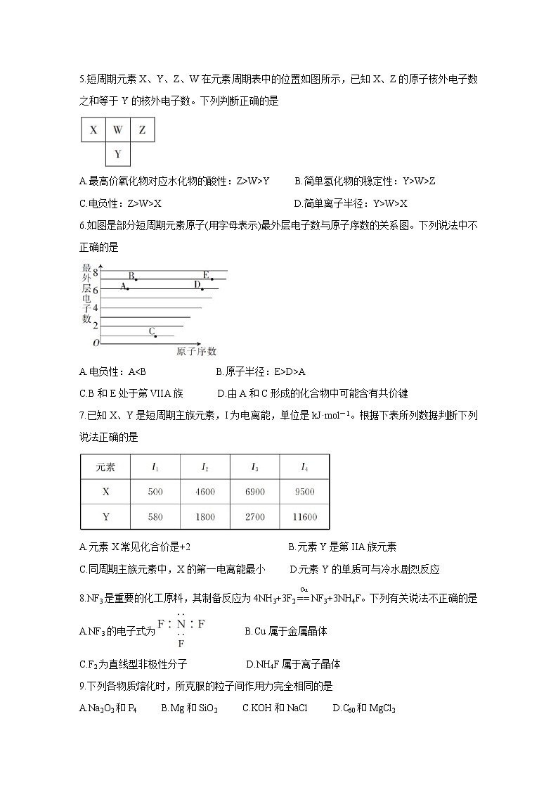 2021河南省“顶尖计划”高二下学期期末联考化学含答案 试卷02