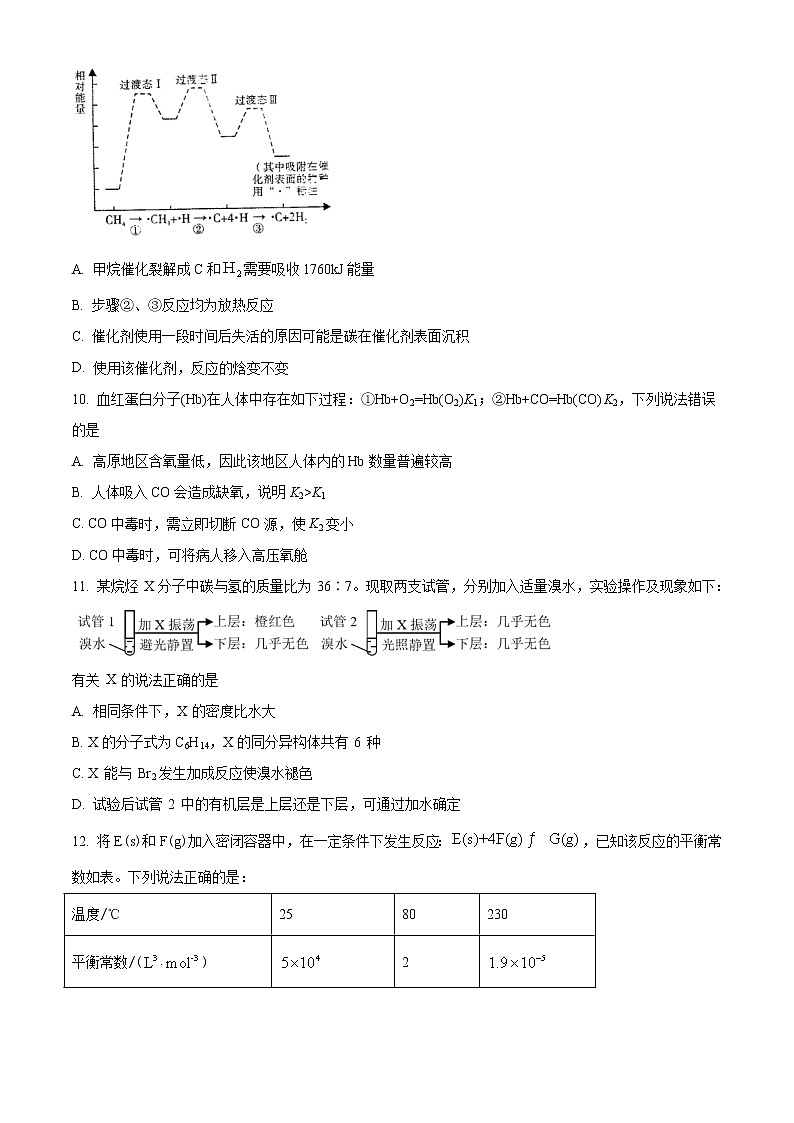 2021咸阳高二下学期期末化学试题含答案第3页