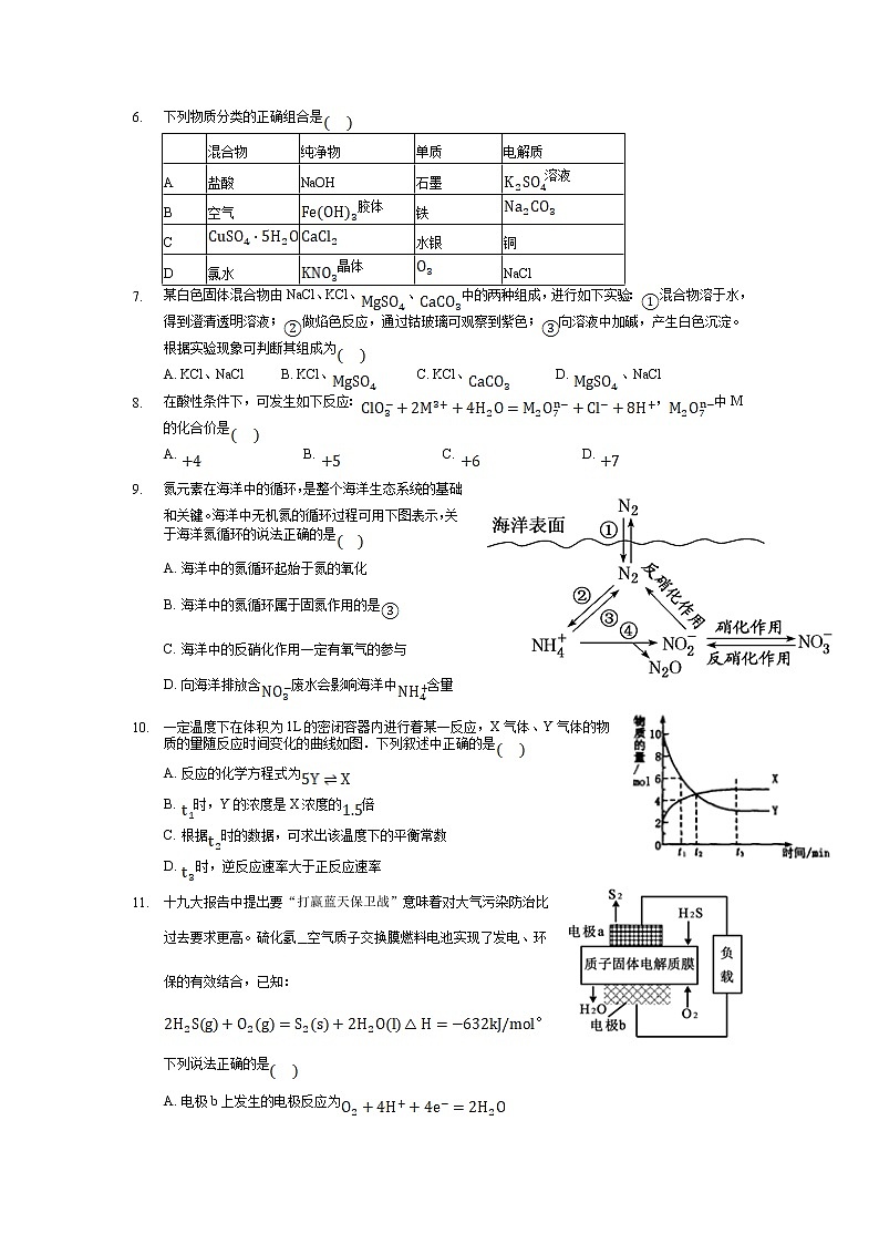 2021长春第二实验中学高二下学期期末考试化学试题含答案第2页