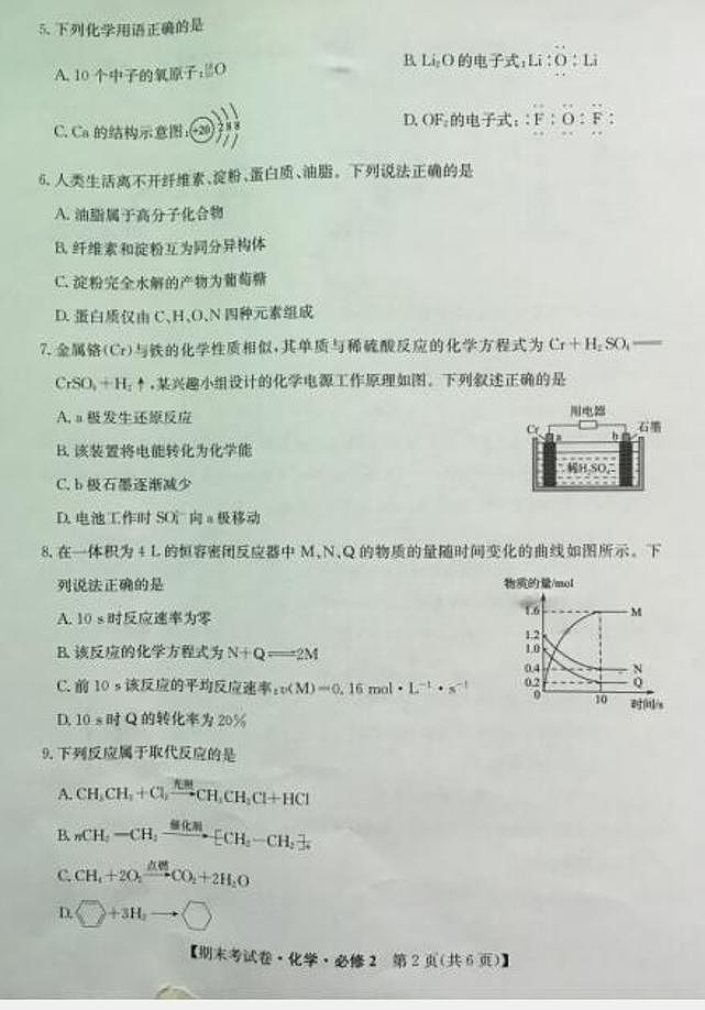 化学第2页