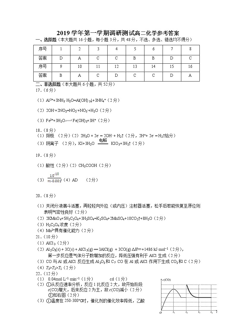 2020湖州高二上学期期末化学PDF版含答案(可编辑) 试卷01