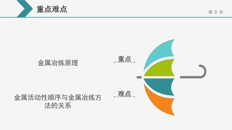 8.1.1自然资源的开发利用-第1课时金属矿物的开发利用课件-2021-2022学年下学期高一化学人教版(2019)必修第二册第5页