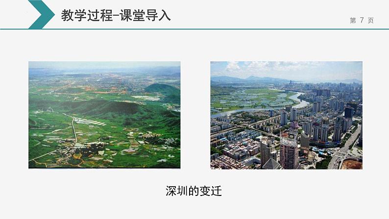 8.3环境保护与绿色化学课件2021-2022学年下学期高一化学人教版(2019)必修第二册第7页