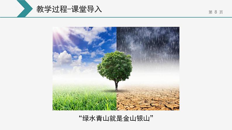 8.3环境保护与绿色化学课件2021-2022学年下学期高一化学人教版(2019)必修第二册第8页