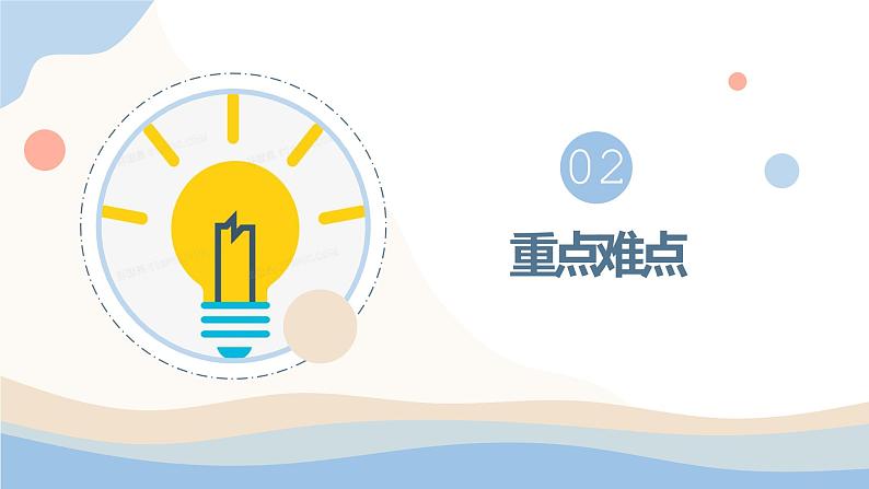 7.1.1 第1课时碳原子成键特点 烃的结构 课件 高一下学期化学人教版(2019)必修第二册05