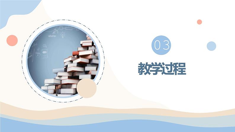 7.1.1 第1课时碳原子成键特点 烃的结构 课件 高一下学期化学人教版(2019)必修第二册07