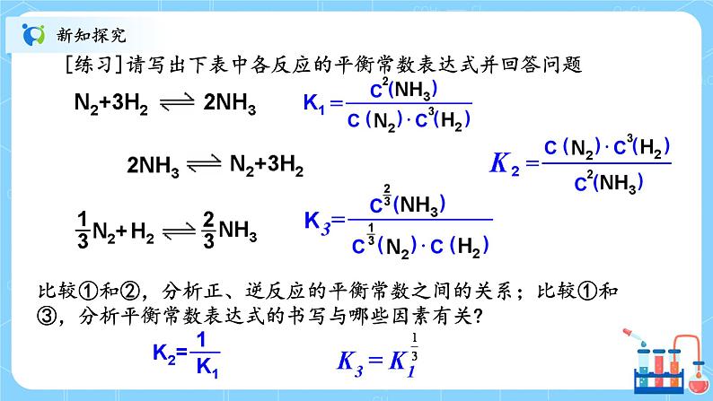 人教版2019高中化学选修一第二章 化学反应速率与化学平衡 第二节化学平衡2.2.2《化学平衡常数》课件第7页