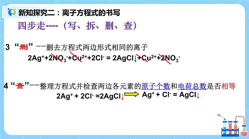1.4《離子反應(yīng)》課件第8頁