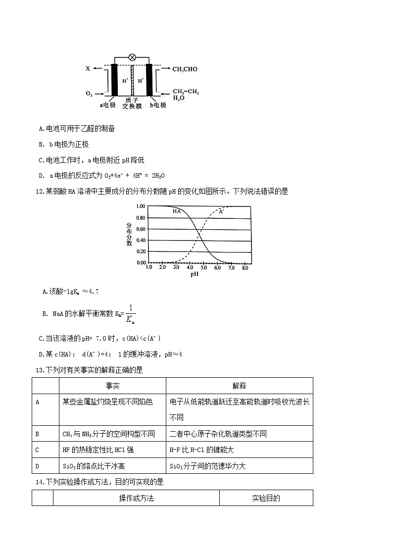 2020年海南高考化学真题及答案03