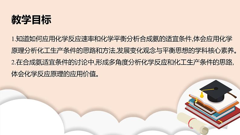 人教版化学选修一2.4《化学反应的调控》课件第2页