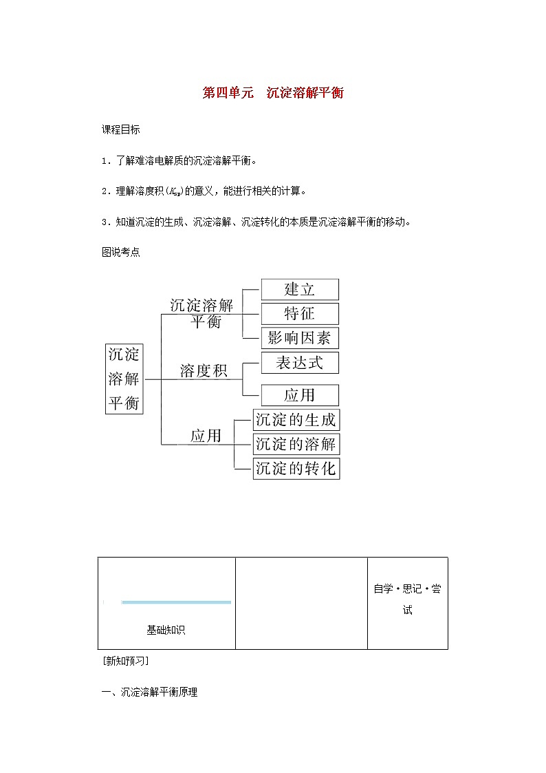 苏教版高中化学选择性必修1专题3水溶液中的离子反应4沉淀溶解平衡学案第1页