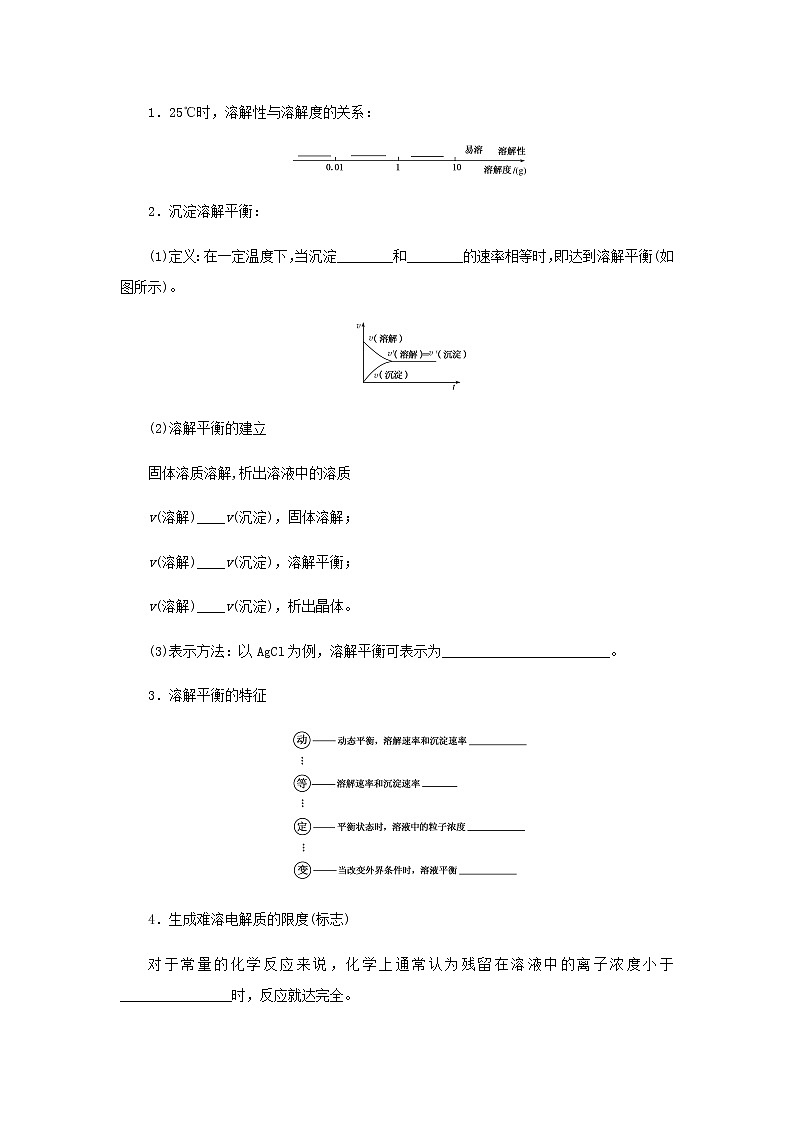 苏教版高中化学选择性必修1专题3水溶液中的离子反应4沉淀溶解平衡学案第2页