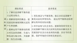 鲁科版高中化学选择性必修第一册第3章物质在水溶液中的行为第3节沉淀溶解平衡课件