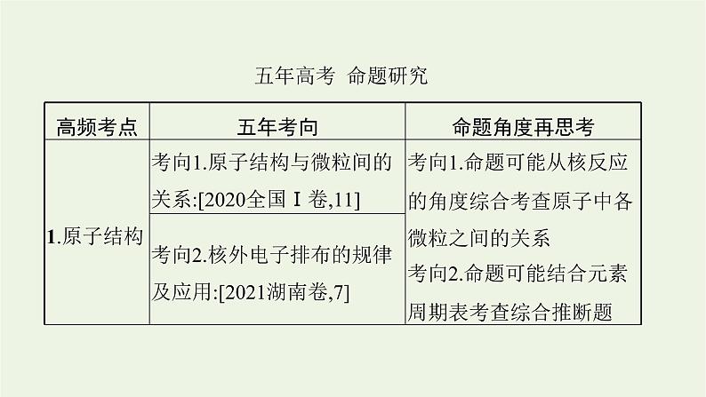 高考化学二轮复习专题五物质结构元素周期律课件03
