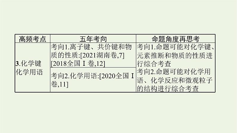 高考化学二轮复习专题五物质结构元素周期律课件05