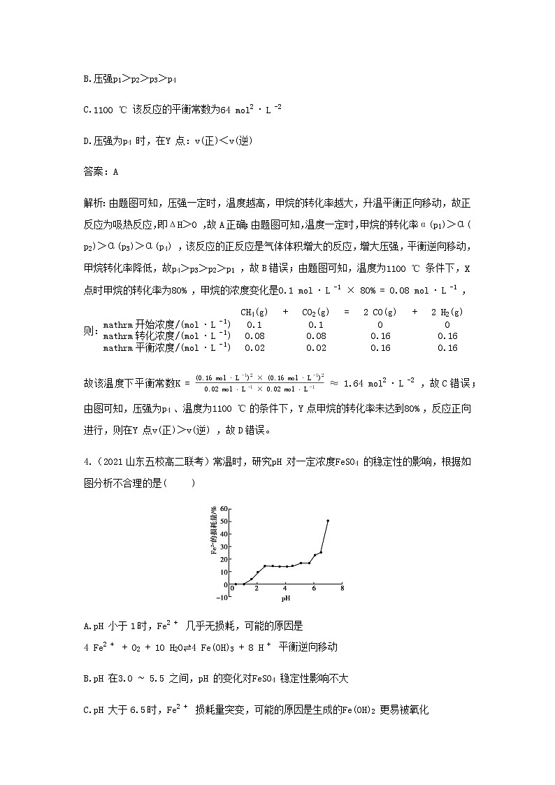 鲁科版高中化学选择性必修第一册第2章化学反应的方向限度与速率微专题2速率与平衡图像问题作业含解析第3页