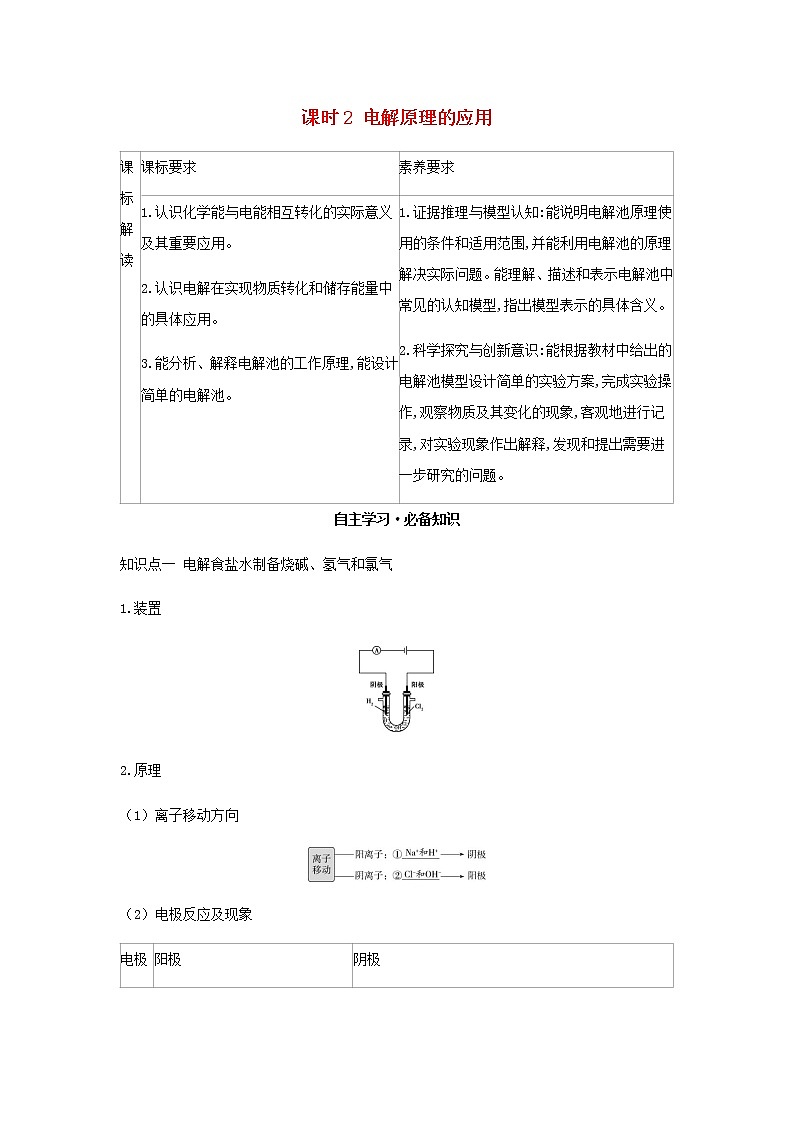 鲁科版高中化学选择性必修第一册第1章化学反应与能量转化第3节电能转化为化学能__电解课时2电解原理的应用学案01